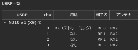 CH0の用途をRXストリーミング、CH1・CH2・CH3をなしにした設定