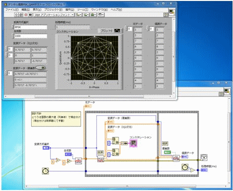 LabVIEW で作成したデジタル変復調