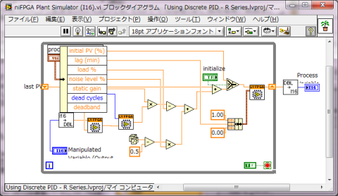 LabVIEWのブロック線図